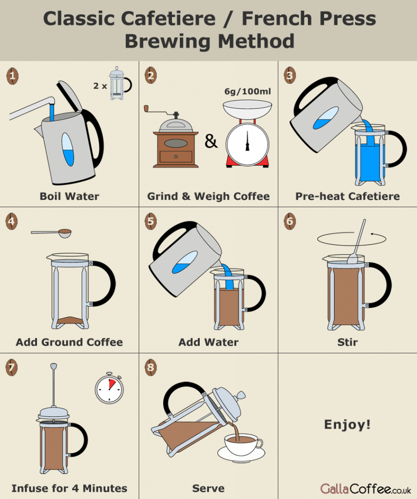 Melitta French Press Premium 3 Cups Coffee Maker