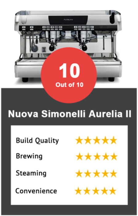 NUOVA SIMONELLI AURELIA II VOLUMETRIC 2 GROUP ESPRESSO MACHINE - BEST COMMERCIAL ESPRESSO MACHINES – FRESHPRESSO.NET TOP PICKS FOR 2017