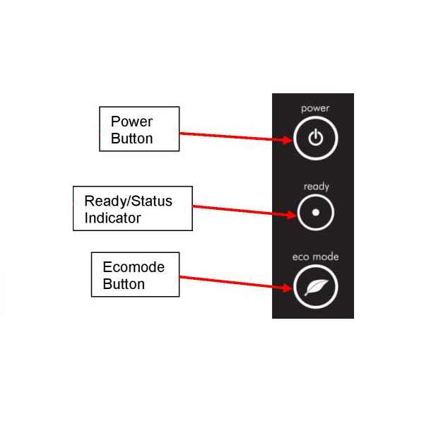 Máy nước nóng Marco Ecoboiler PB10 - Hàng Trưng Bày