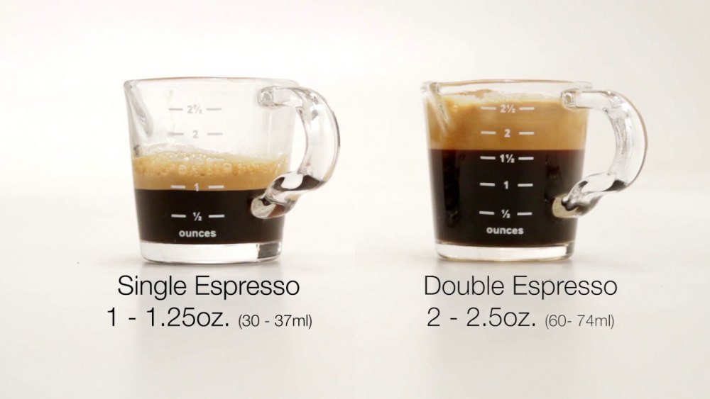 Lượng caffeine của 1 shot và double shot Espresso