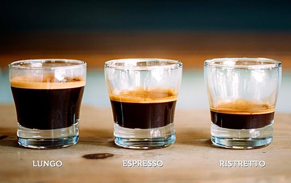 Liều lượng và tỷ lệ của các loại Espresso phổ biến