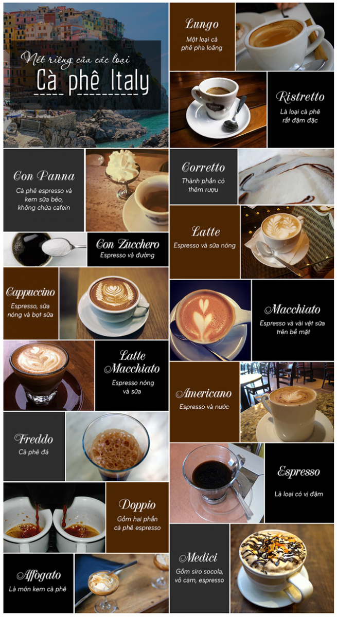 NOTES WHEN CHOOSE A COFFEE MACHINE