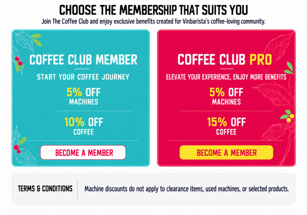 Vinbarista Member Ship 