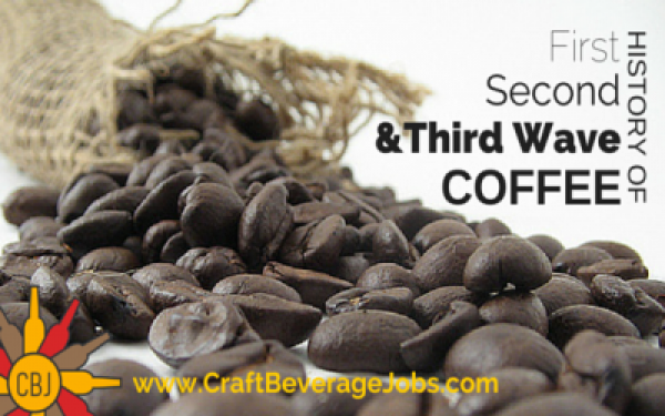 THE HISTORY OF FIRST, SECOND, AND THIRD WAVE COFFEE – PART I: FIRST WAVE