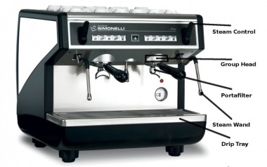 Nguyên lý hoạt động và cấu tạo của máy pha cà phê