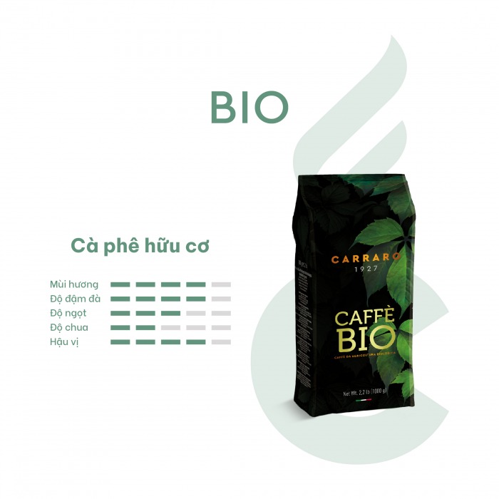 Cà phê hạt BIO -