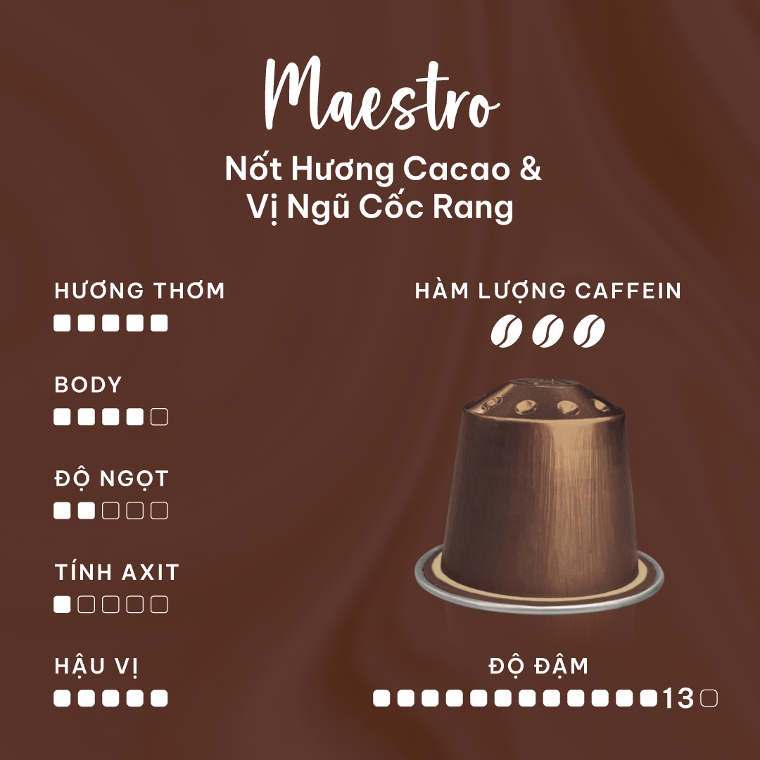 Cà phê viên nén Nespresso - Maestro - 10 viên -