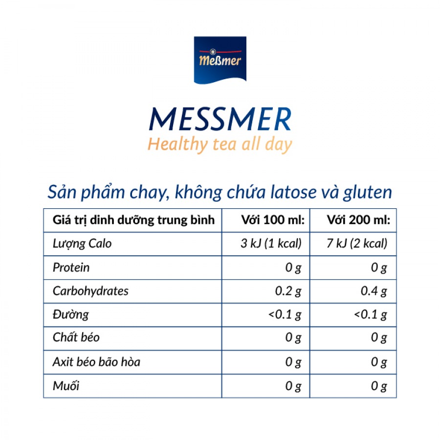 Messmer Classic Black Tea Bag -
