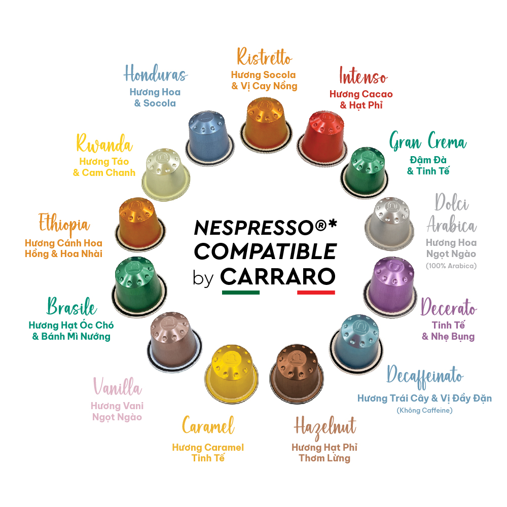 Combo 13-Flavor Carraro Coffee Capsules Nespresso -
